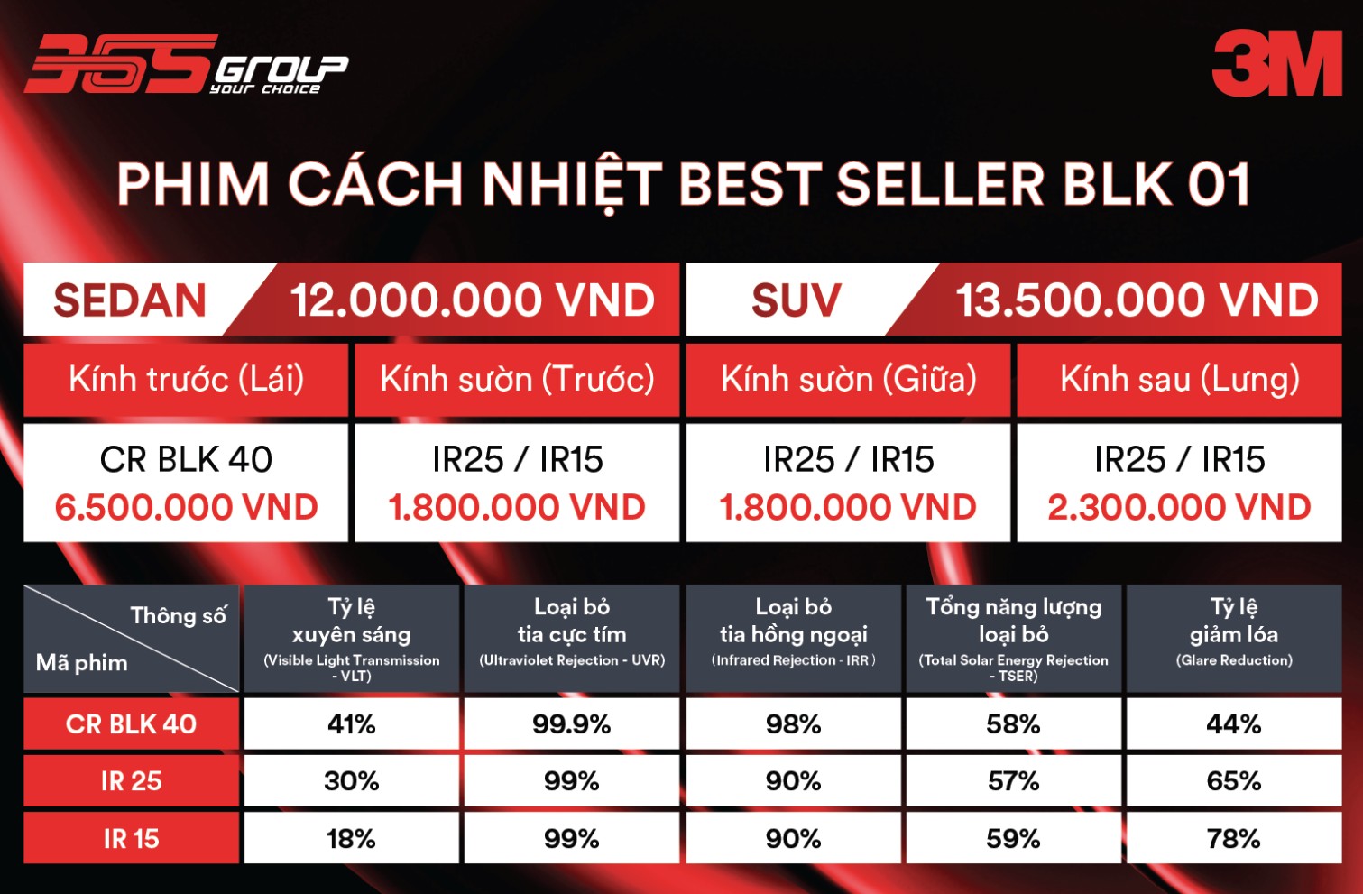 PHIM CÁCH NHIỆT 3M BEST SELLER BLK 01